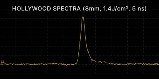 Hollywood spectra